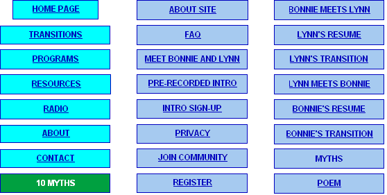 sitemap image